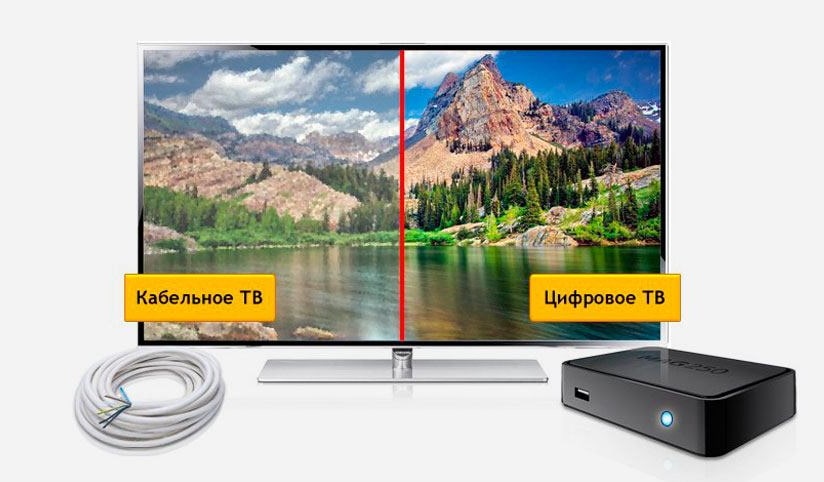 Кабельное ТВ Дом.ру в Громыках 